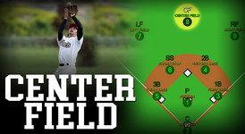 Baseball Positions: All 9 Fielding Positions Explained