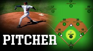 Baseball Positions: All 9 Fielding Positions Explained